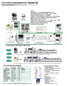 STR-SMTA/B全自動SMT生產(chǎn)線配置方案