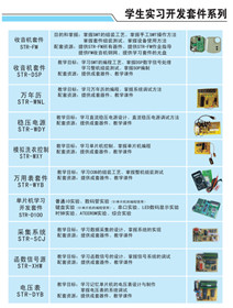 學(xué)生實(shí)習(xí)開(kāi)發(fā)套件系列